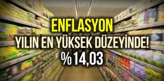 Enflasyon rakamları 2020 yılının en yüksek seviyesinde! Enflasyon rakamları 2020 yılının en yüksek seviyesinde!