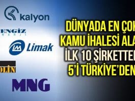 Dünyada en çok kamu ihalesi alan şirket Limak kalyon cengiz mng kolin
