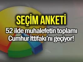 Seçim anketi: 52 ilde muhalefetin toplamı Cumhur İttifakını geçiyor!