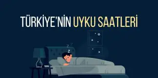 Türkiye saat kaçta uyumayı tercih ediyor? Türkiye saat kaçta uyumayı tercih ediyor?