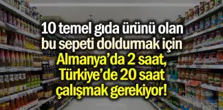 10 temel gıda ürünü için Türkiye’deki asgari ücretli 20.6 saat, Almanya’daki 2.8 saat çalışıyor 10 temel gıda ürünü almanya türkiye alım gücü