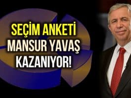 MetroPoll seçim anketi: Mansur Yavaş, Erdoğana karşı kazanıyor