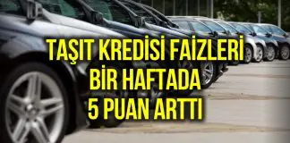 Taşıt kredisi faiz oranları bir haftada 5 puan arttı: Yüzde 20’nin üstünde! Taşıt kredisi faiz oranları bir haftada 5 puan arttı: Yüzde 20'nin üstünde!