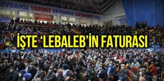 lebaleb AKP kongrelerinin yapıldığı illerde vaka artışları yaşandı!