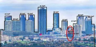 Beşiktaş Ortaköy’de askeri lojmanların yerine AVM, otel ve rezidans dikilecek Beşiktaş Ortaköy askeri lojmanların yerine AVM, otel ve rezidans dikilecek