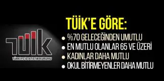 TÜİK’e göre Türkiye’de mutsuzluk oranı yüzde 1,4 arttı! TÜİK yaşam memnuniyeti mutluluk