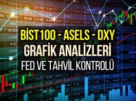Fed ve Tahvil Kontrolü