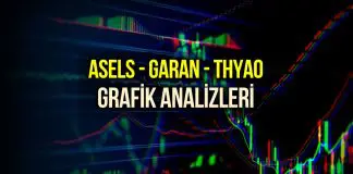ASELS, GARAN ve THYAO grafik analiz ve yorumları: Rekorlar ASELS, GARAN, THYAO Grafik Analiz Yorumları