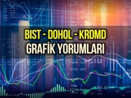 BIST, DOHOL ve KRDMD Grafik