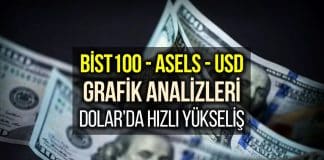 Borsa İstanbul, Aselsan ve Dolar