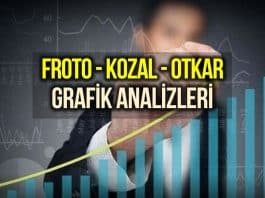 FROTO, KOZAL, OTKAR Grafik Analizleri: Aşı Pasaportu