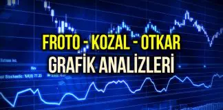 FROTO, KOZAL ve OTKAR grafik analizleri: Darbe ve kapalı ekonomi FROTO KOZAL OTKAR Grafik Analizleri