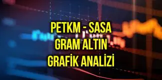 PETKM, SASA ve Gram Altın grafik analizleri: Altın ithalatında düşüş gram altın