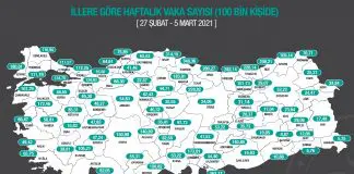 Vaka haritası güncellendi: Birçok ilde artış yaşanıyor! Korona vaka haritası güncellendi: Birçok ilde artış yaşanıyor!