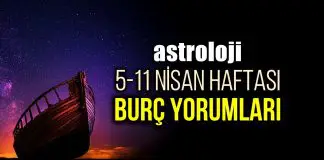 Astroloji: 5 – 11 Nisan 2021 haftalık burç yorumları Astroloji: 5 - 11 Nisan 2021 haftalık burç yorumları