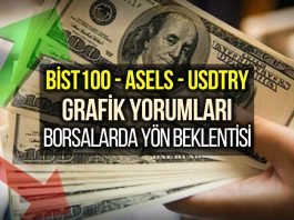 borsa istanbul usdtry aselsan