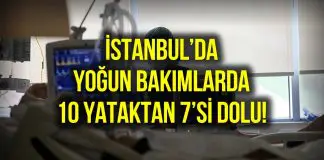 Bakan Koca yoğun bakım doluluk oranlarını açıkladı: 10 yataktan 7’si dolu! yoğun bakım doluluk