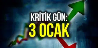 3 Ocak kritik gün: Enflasyonda son 18 yılın zirvesi görülebilir! 3 ocak enflasyon