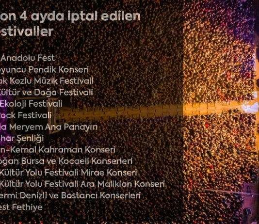 iptal edilen festivaller