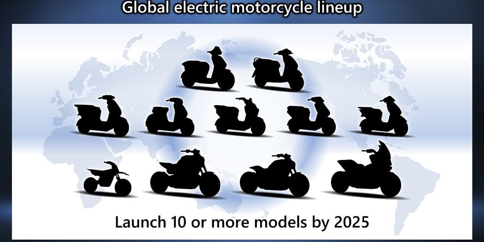 honda electric motorcycle