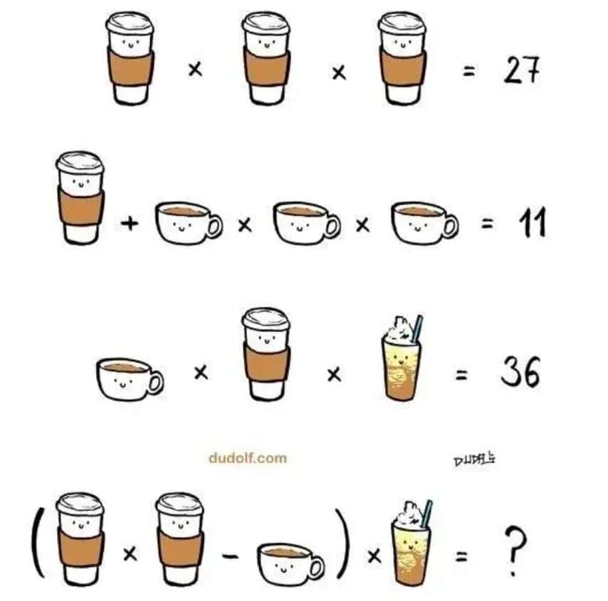 cup math