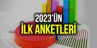 2023’ün ilk seçim anketi: İYİ Parti patladı, 4 parti giremedi! seçim anketi