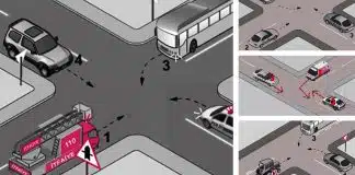 Trafikte geçiş üstünlüğü: 10 soruyla bilginizi test edin Trafikte geçiş üstünlüğü