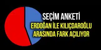 Son anket: Erdoğan ile Kılıçdaroğlu arasındaki fark açıldı! anket