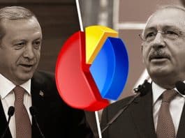 anket erdoğan kılıçdaroğlu