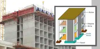 Perde beton duvar sistemi depreme karşı dayanıklı mı? Perde beton duvar