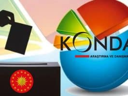 KONDA seçim anketi