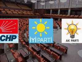 Milletvekili Adayları
