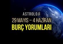 haftalık burç yorumları