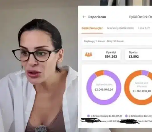 eylül öztürk kazancı