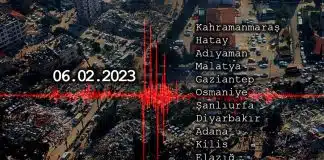 6 Şubat depremi: Birinci yıl dönümünde durum ne? 6 şubat depremi