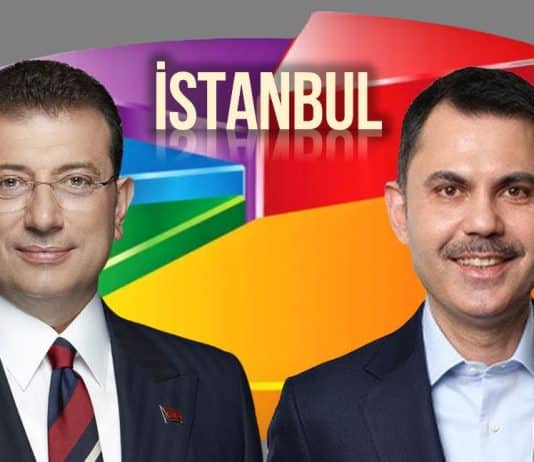 İstanbul seçim anketleri