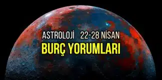 Astroloji: 22 – 28 Nisan 2024 haftalık burç yorumları burç yorumları