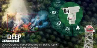 Orman yangınları, Türk mühendislerinin geliştirdiği DeepWatcher Termal Radar ile önlenecek DeepWatcher Termal Radar