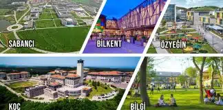 Özel üniversite ücretleri açıklanmaya başladı: 1 milyon lirayı geçiyor! Özel üniversite ücretleri