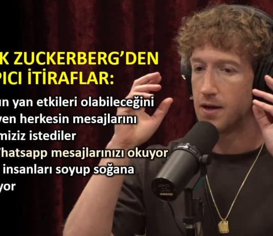 Mark Zuckerberg