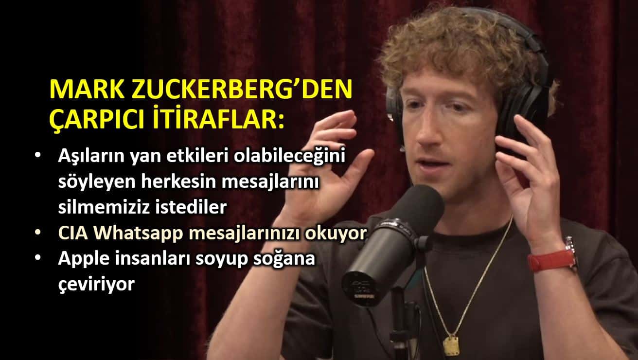 Mark Zuckerberg