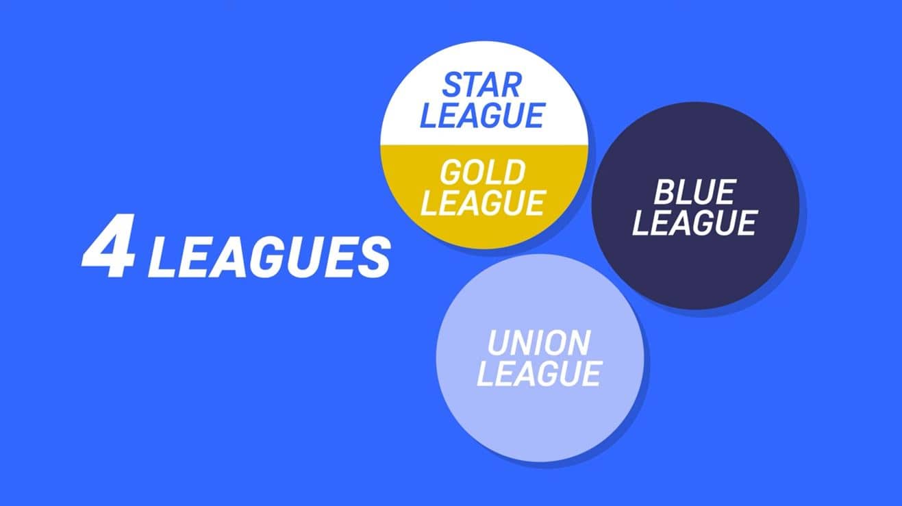 unify league