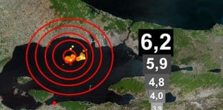 Deprem uzmanları