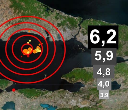 Deprem uzmanları