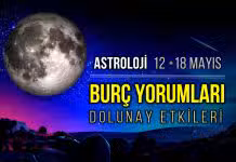 burç yorumları Dolunay