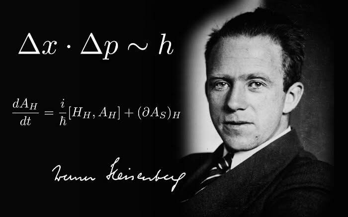 Heisenberg Belirsizlik İlkesi
