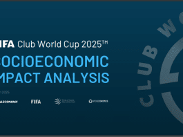 FIFA Kulüpler Dünya Kupası