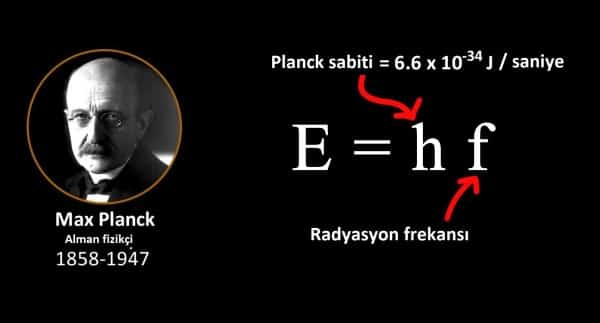 Planck sabiti