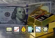 Dolar ve altın