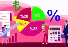 KURGAN nedir? Yapay zeka destekli vergi denetimi, riskli mükellef tespiti ve sahte belge ile mücadele konsepti.